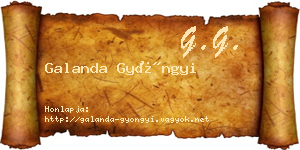 Galanda Gyöngyi névjegykártya